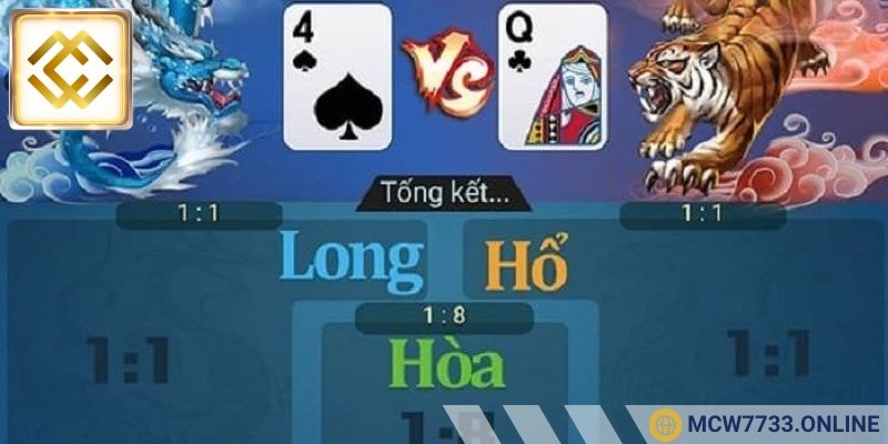 Tiến hành phân tích bảng kết quả trước đó